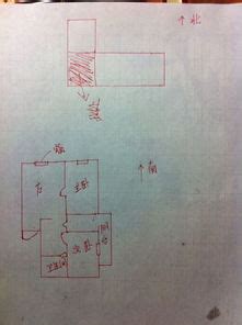 拐角房子风水|房子风水禁忌:如何摆脱身处拐角的麻烦？